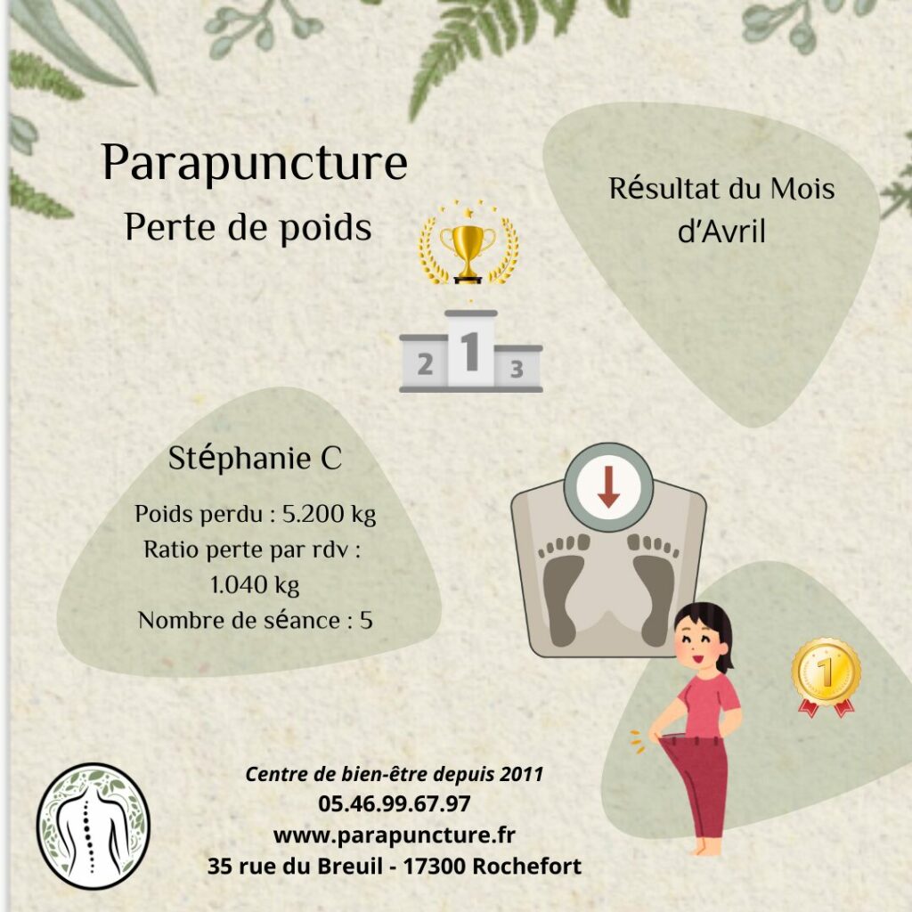 record du mois d'avril pour Stéphanie